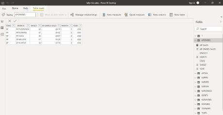 Tallyweb Power BI reports